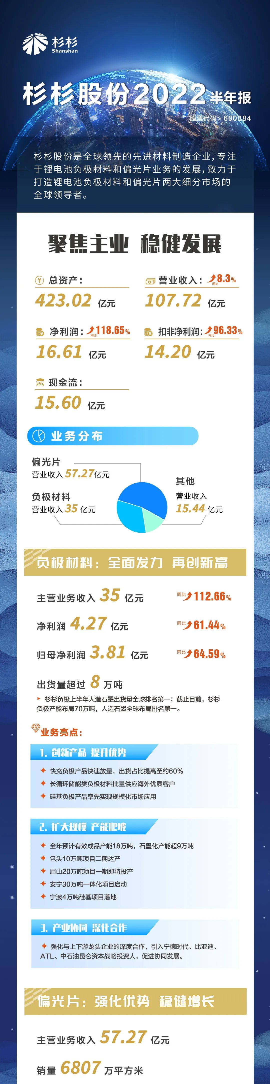 �ⰺ(�й���)�ٷ���վ
